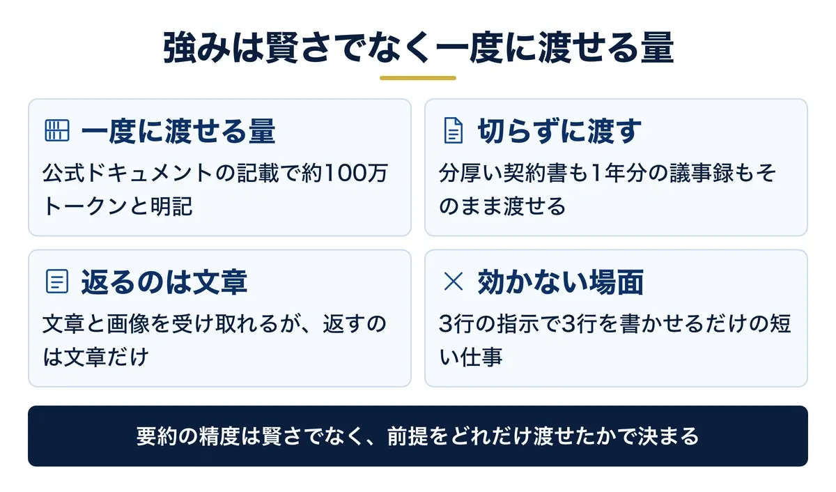 長い材料をまとめて渡せることがClaudeの強み