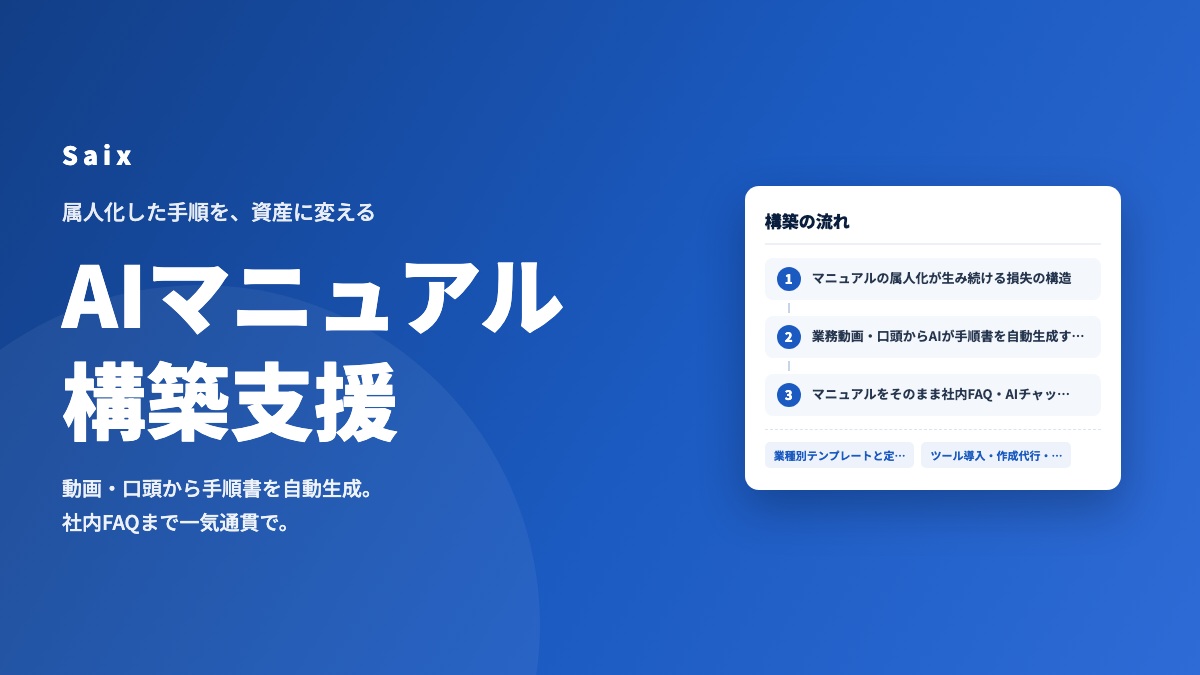 AIマニュアル構築支援
