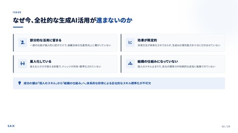 法人向けAI人材育成研修 中面イメージ1