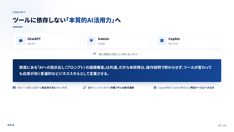 法人向けAI人材育成研修 中面イメージ2