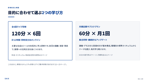 法人向けAI人材育成研修 中面イメージ3