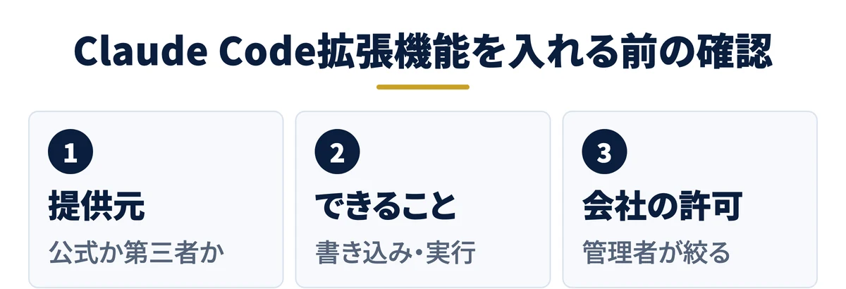 Claude Code拡張機能を入れる前の3つの確認