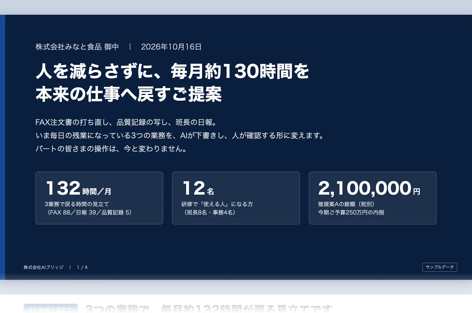 提案書の1枚目。課題・削減時間・提案金額の3つの数字が並ぶ