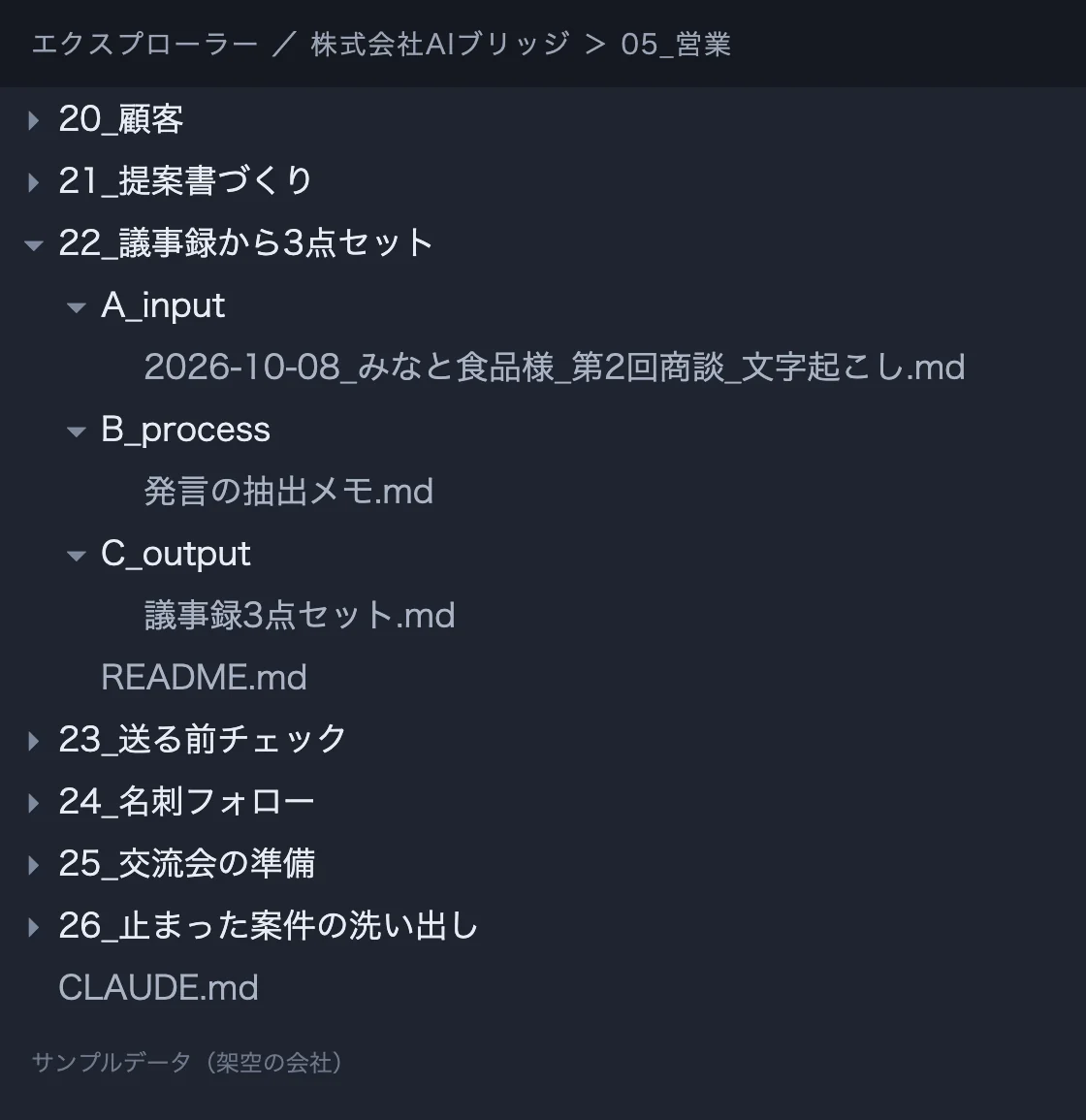 営業フォルダの中。業務フォルダの中は原本・下ごしらえ・成果物の3つ