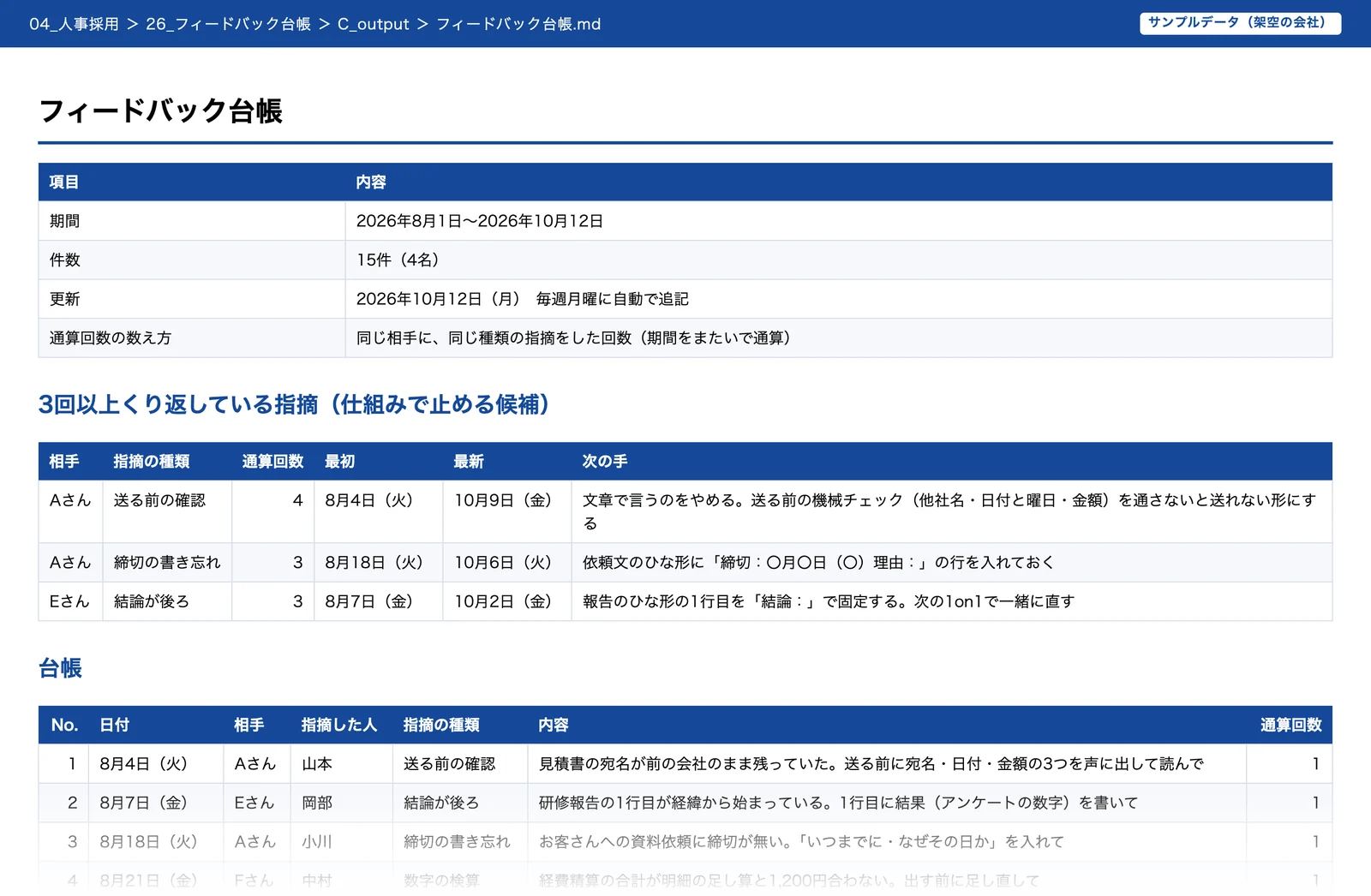 フィードバック台帳。3回以上くり返した指摘が上に並ぶ