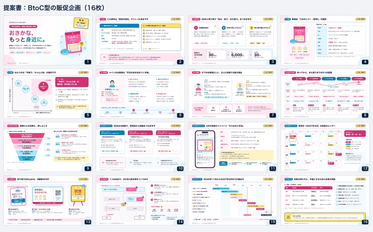 BtoC型の販促企画の提案書16枚の一覧。ピンクと水色のポップな配色