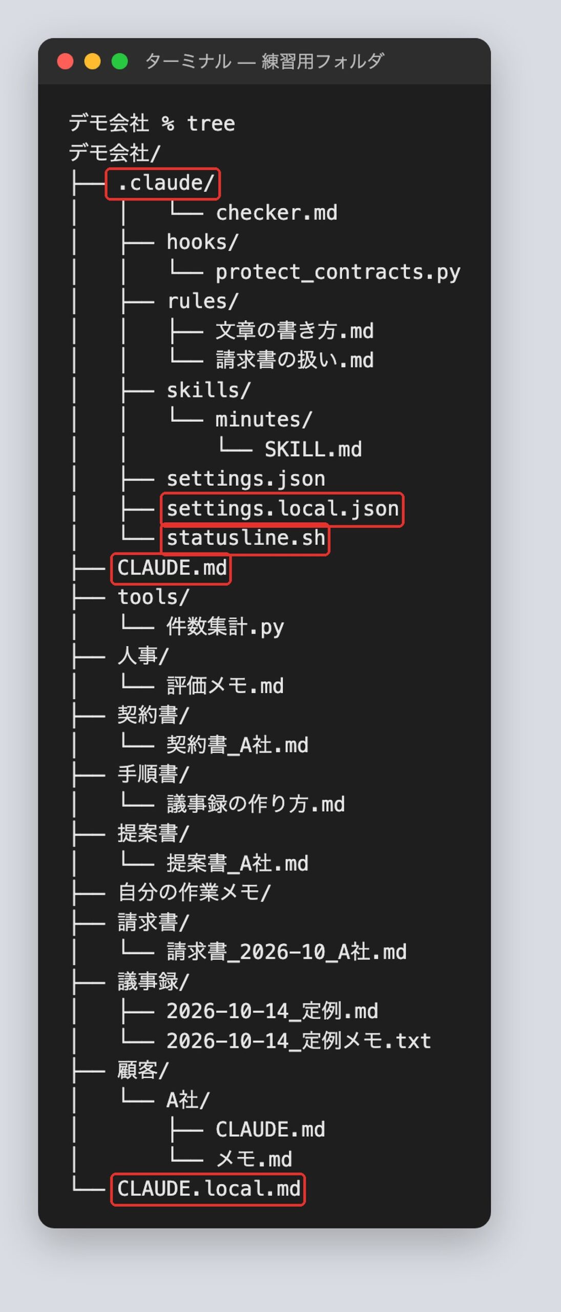 設定を入れた練習用フォルダの中身の画面