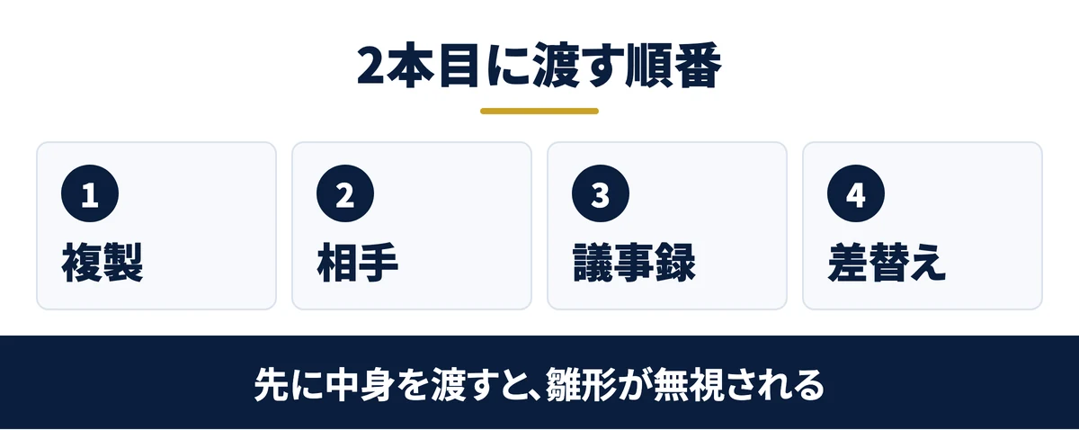 2本目に渡す順番