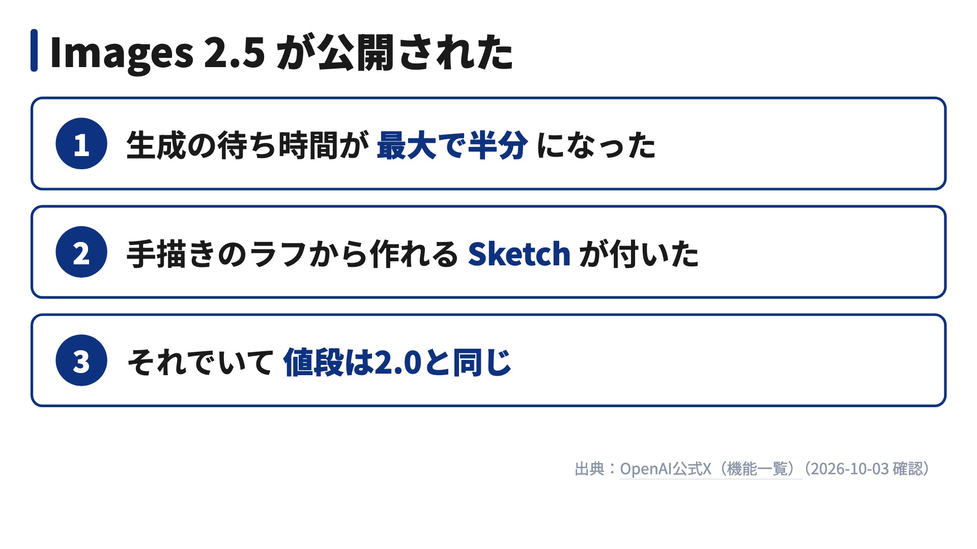 同じ設定から出した本文のスライド