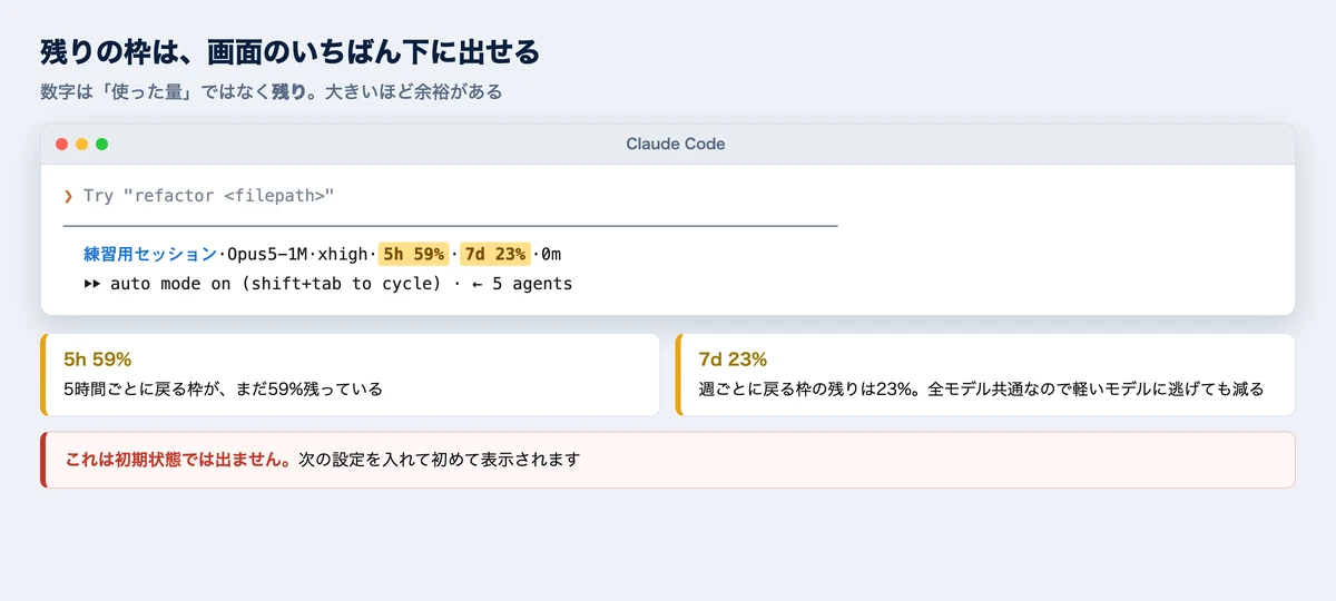 残りの枠が出るClaude Codeの最下行