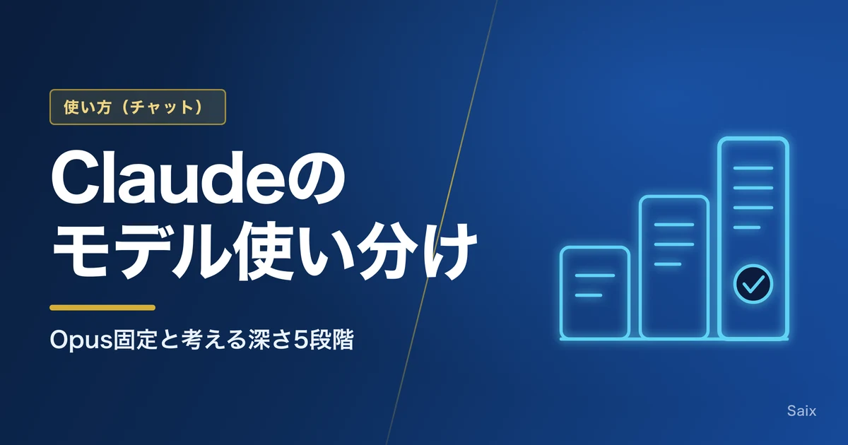 Claudeのモデル使い分け|Opus固定と考える深さ5段階