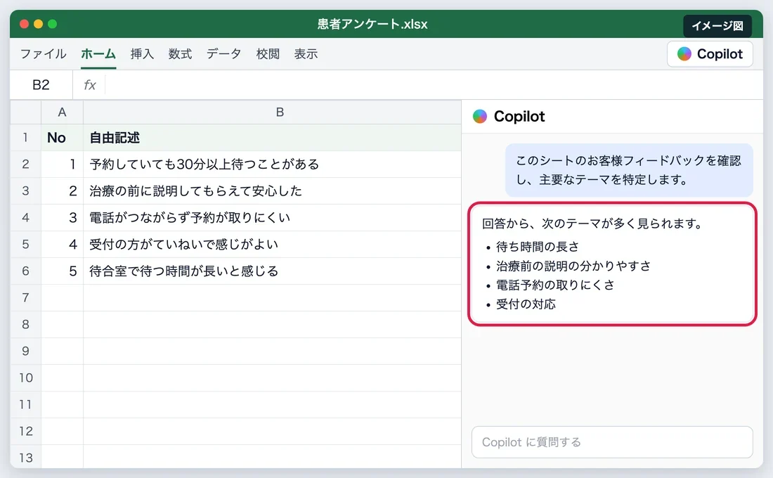 自由記述をテーマ別に要約させるイメージ