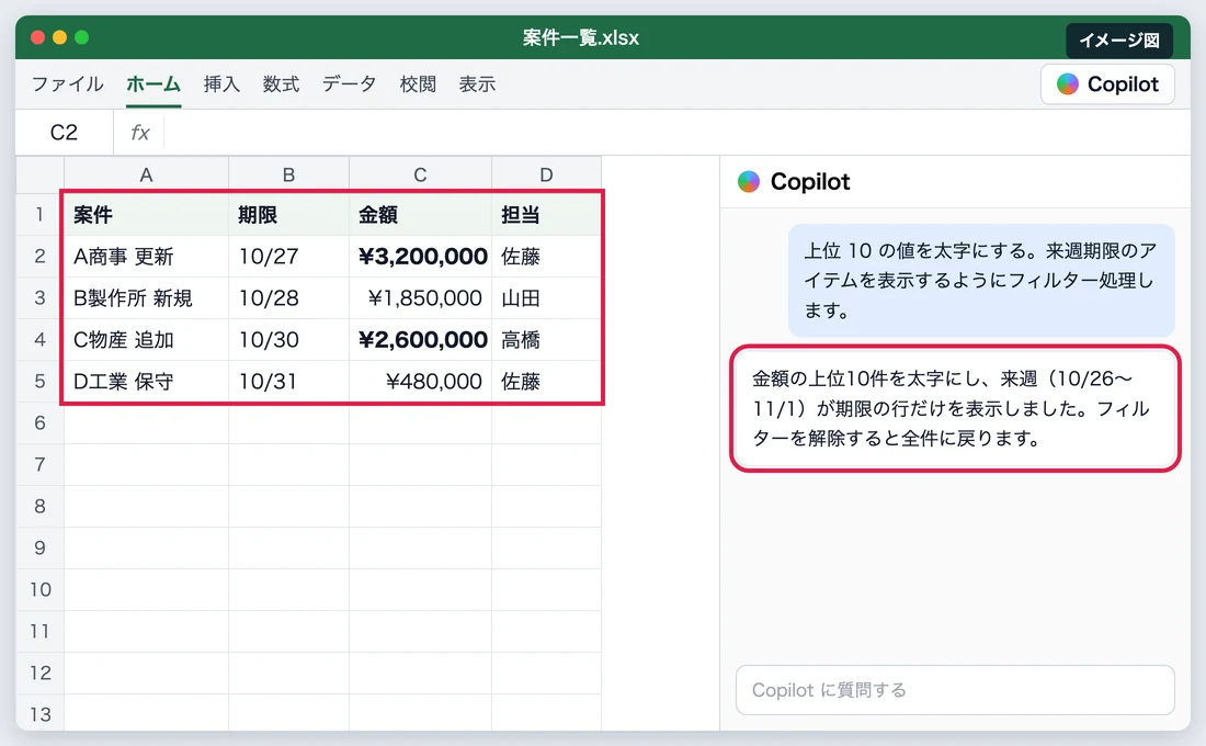 上位を太字にして来週期限に絞るイメージ