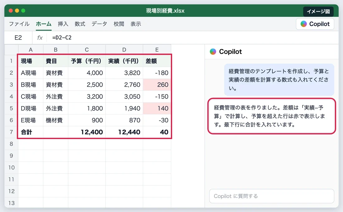 経費管理の表を一から作らせるイメージ