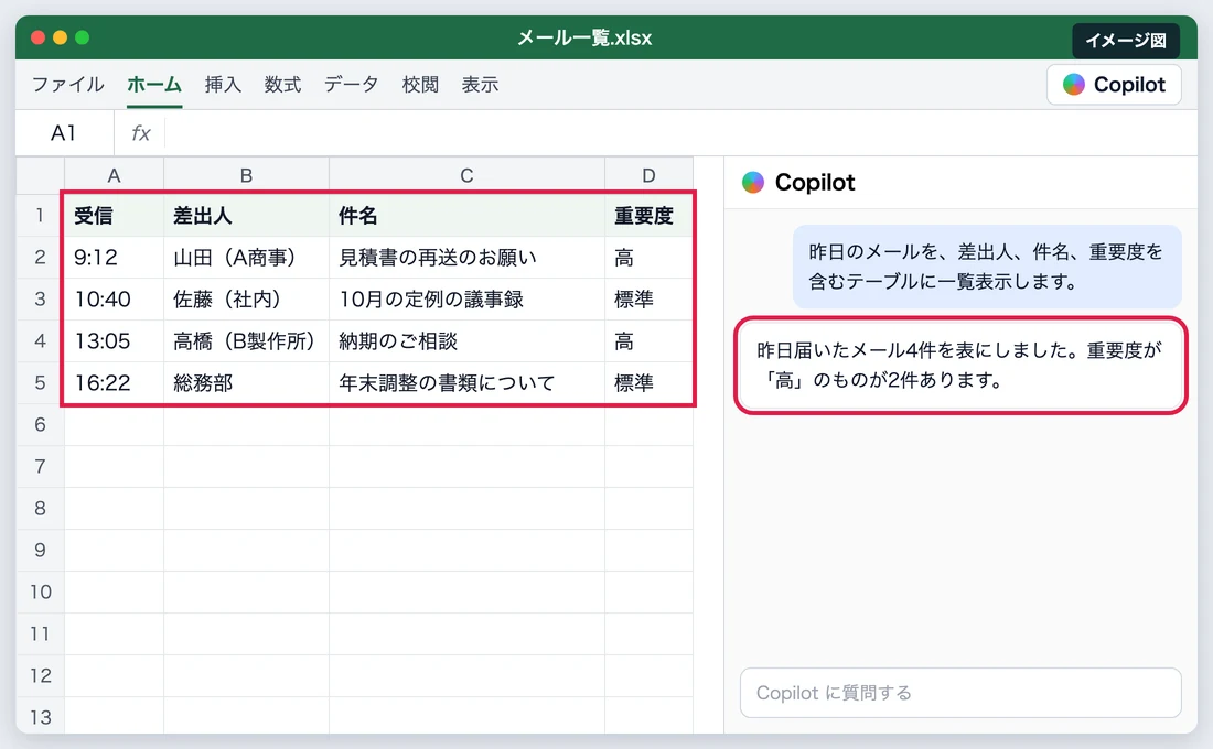 昨日のメールを表に一覧化するイメージ