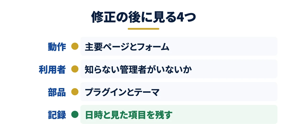 修正の後に見る4つ