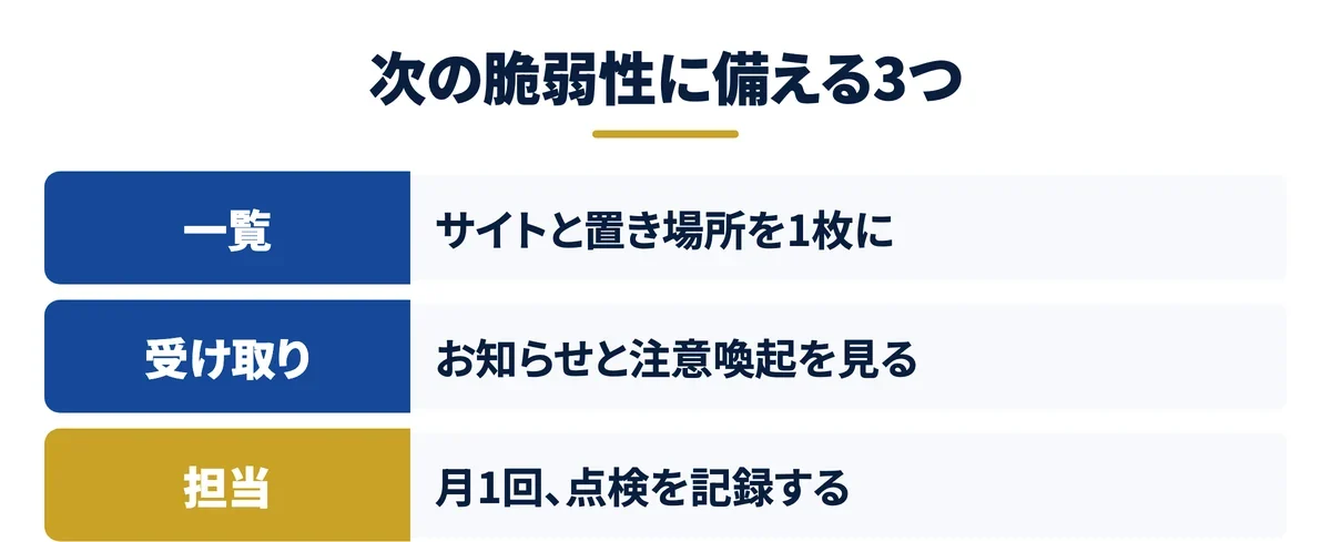 次の脆弱性に備える3つ