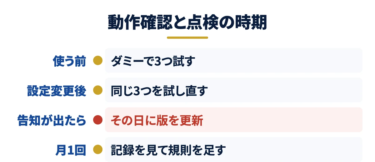 使う前・設定変更後・月1回の点検の時期